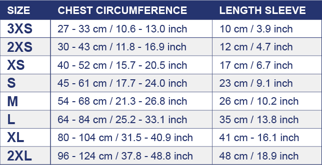 mps taz single size chart